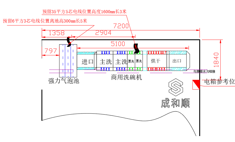 圖片 17.png 圖片 17.png